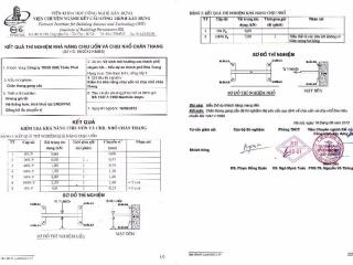 Giấy Chứng nhận